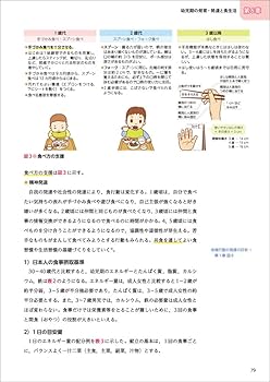 子どもの食と栄養 第3版〜保育現場で活かせる食の基本 | 太田